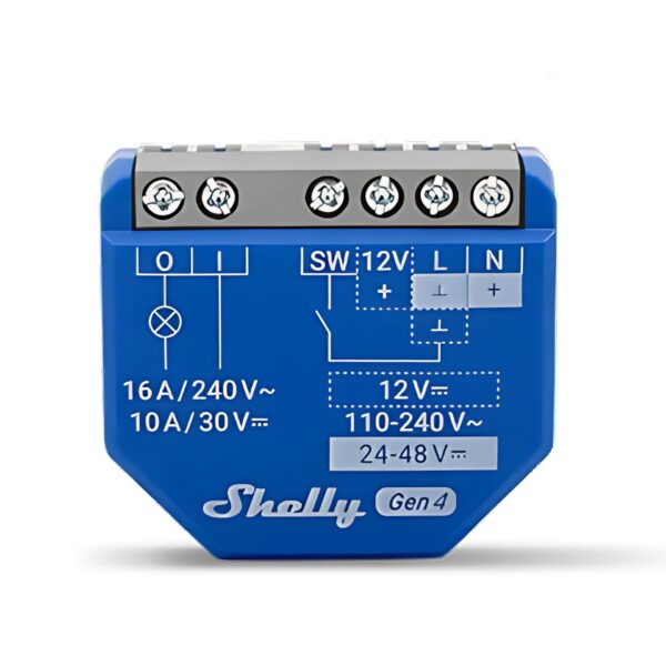 Module