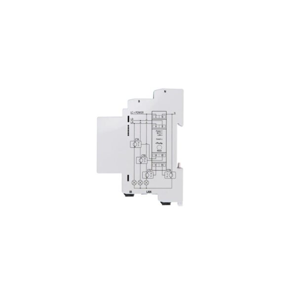 Module