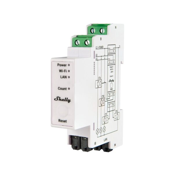 Module