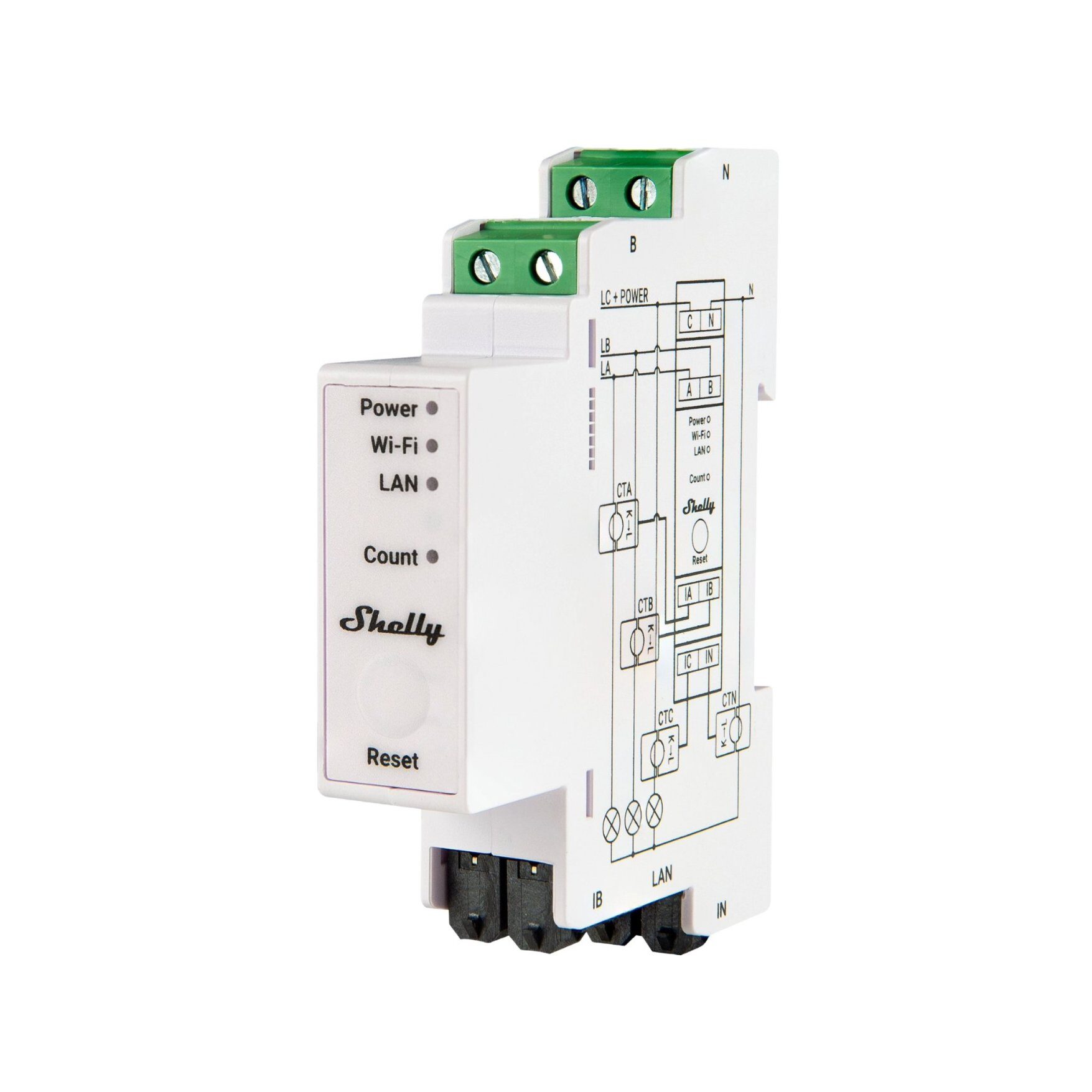 Module